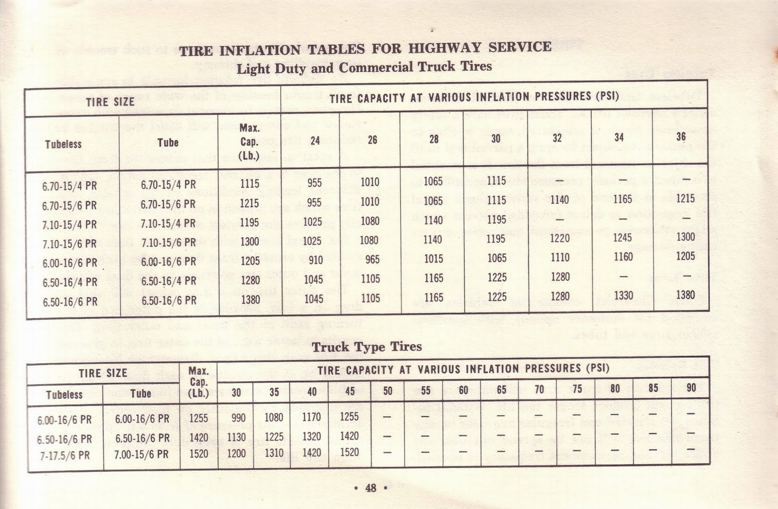 n_1963 Chevrolet Truck Owners Guide-48.jpg
